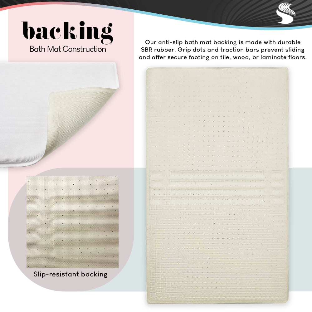 Jaxn Blvd. For This Family Gratitude Plush Bathroom Floor Mat