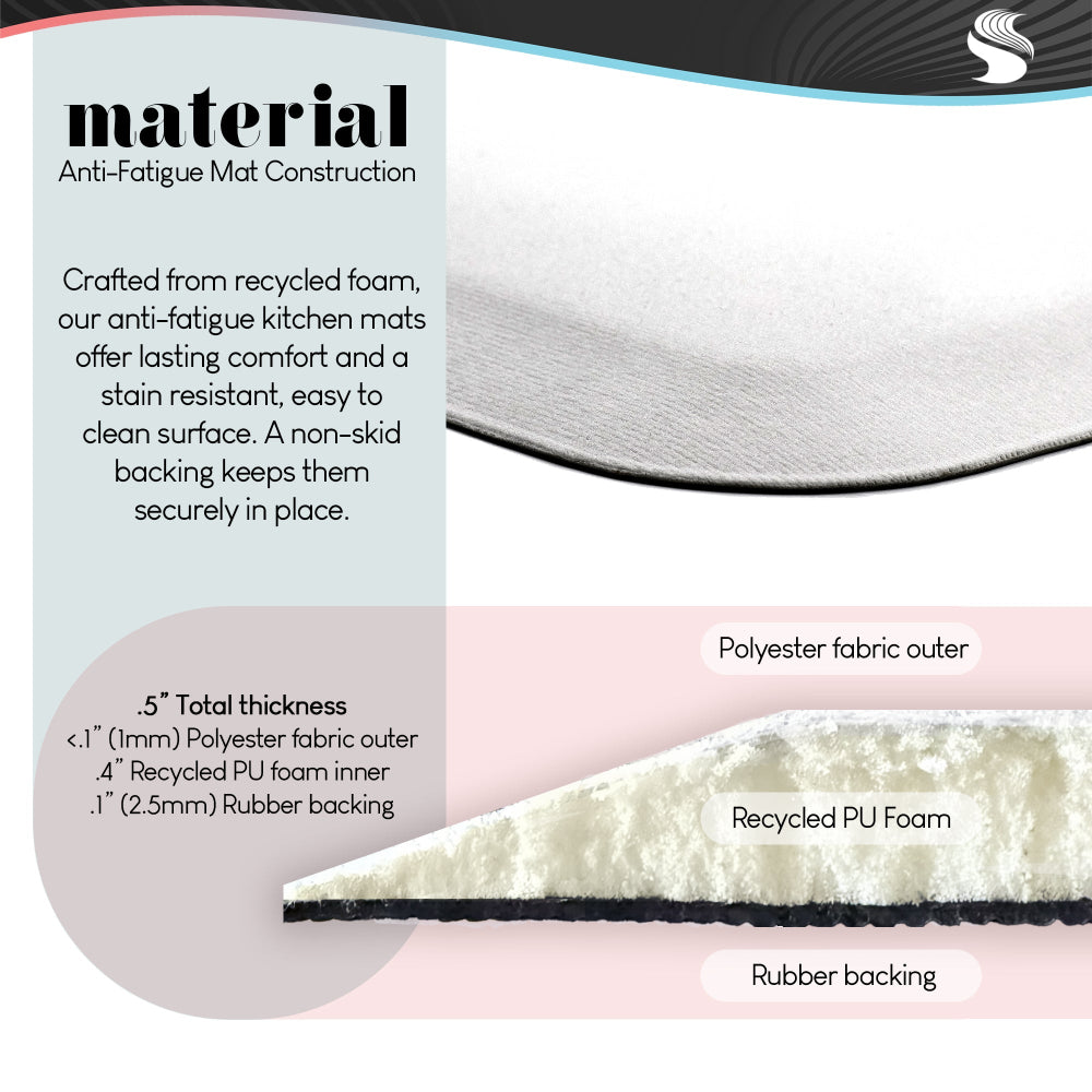 Stupell Studio Patisserie Kitchen Baked Goods Kitchen Floor Mat