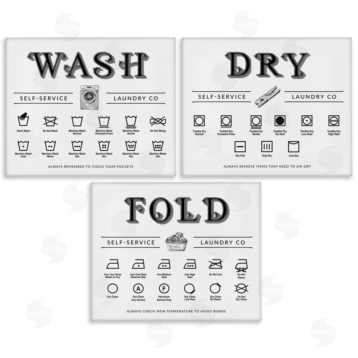 Lettered and Lined Wash Dry Fold Practical Charts Canvas Wall Art Print