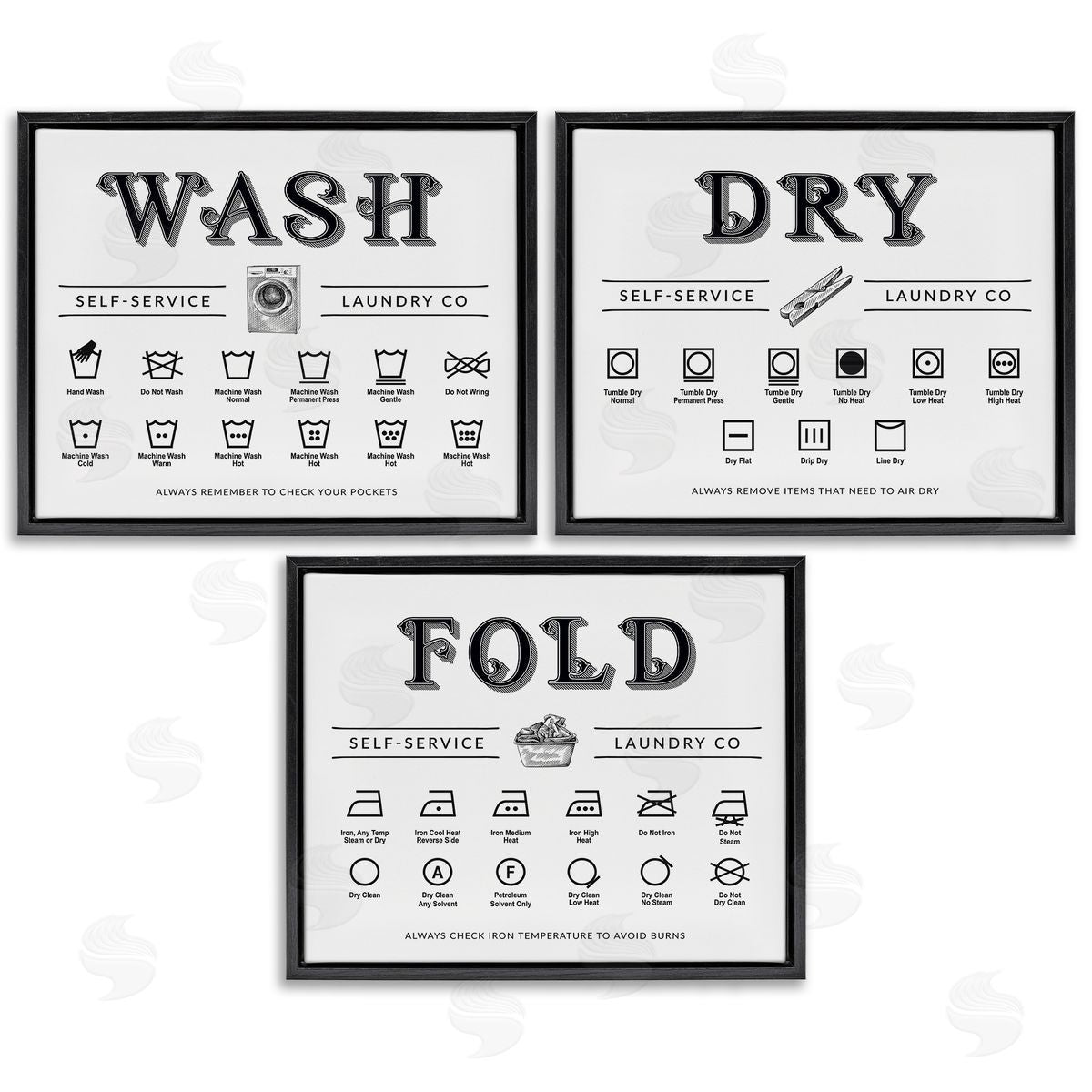 Lettered and Lined Wash Dry Fold Practical Charts Canvas Wall Art Print