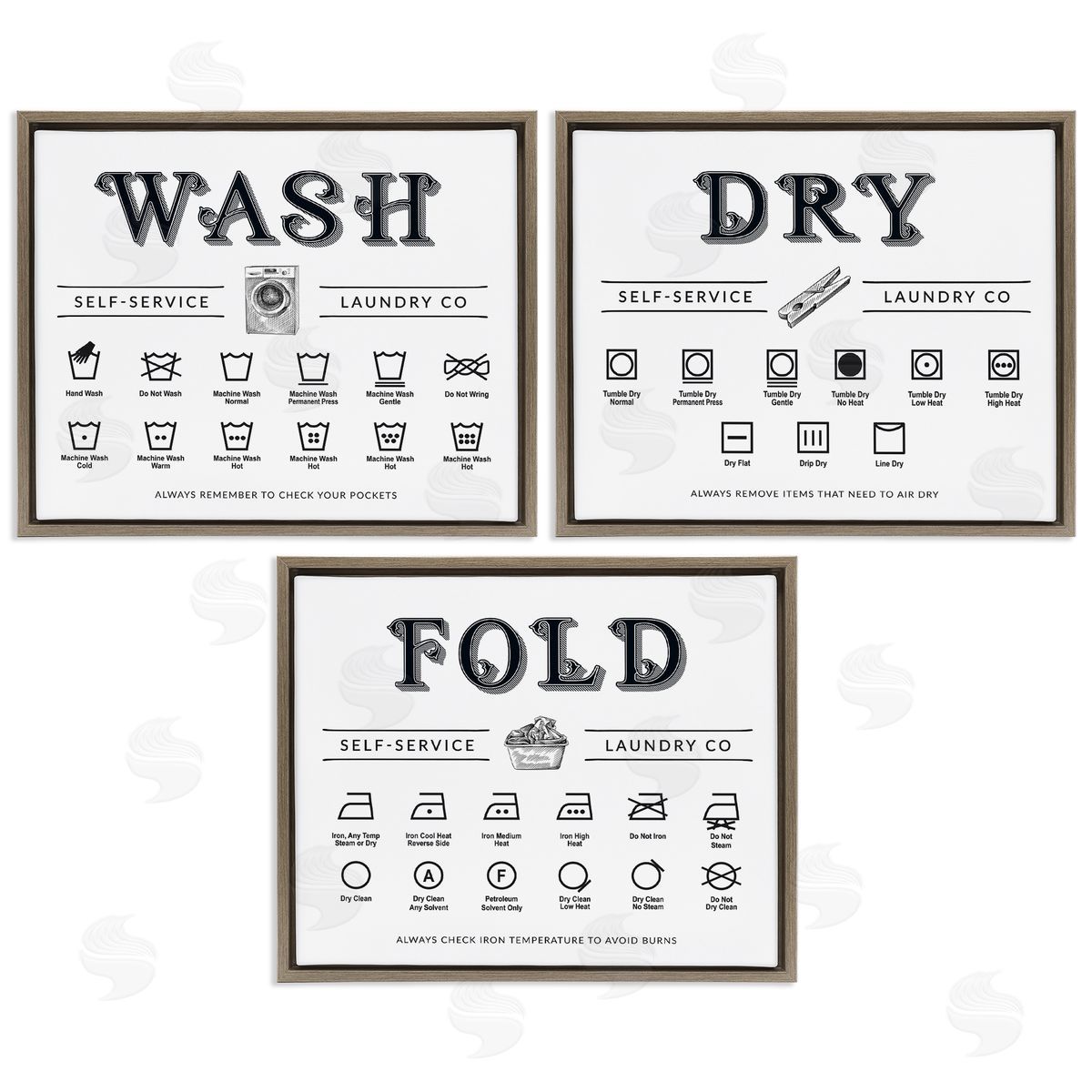 Lettered and Lined Wash Dry Fold Practical Charts Canvas Wall Art Print