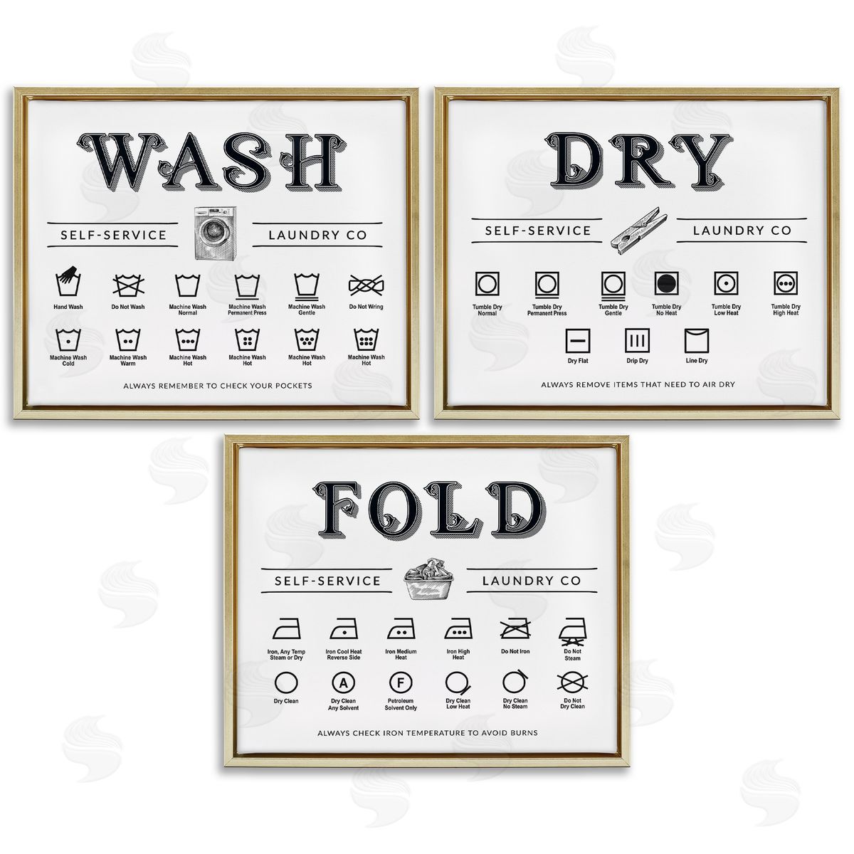 Lettered and Lined Wash Dry Fold Practical Charts Canvas Wall Art Print