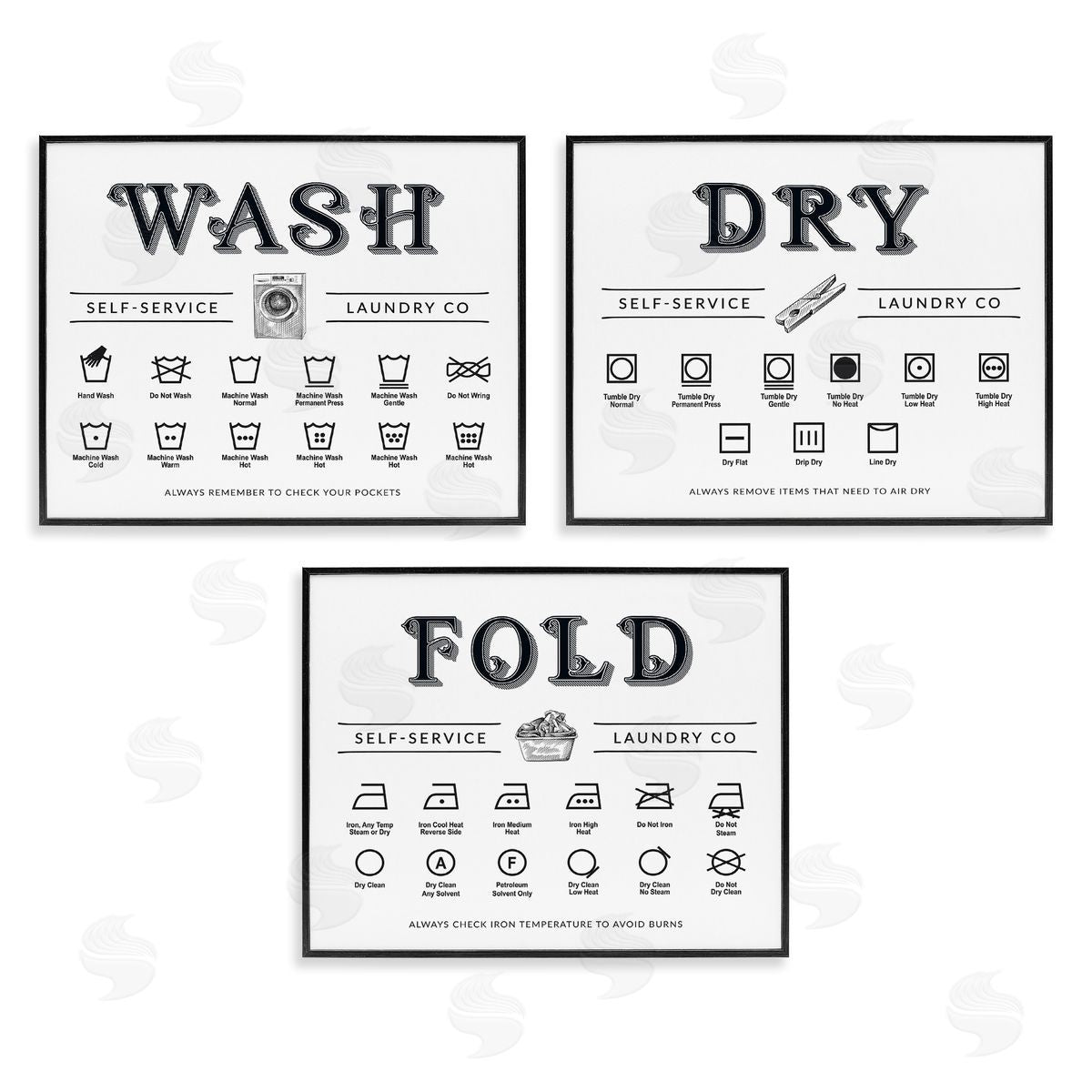 Lettered and Lined Wash Dry Fold Practical Charts Canvas Wall Art Print