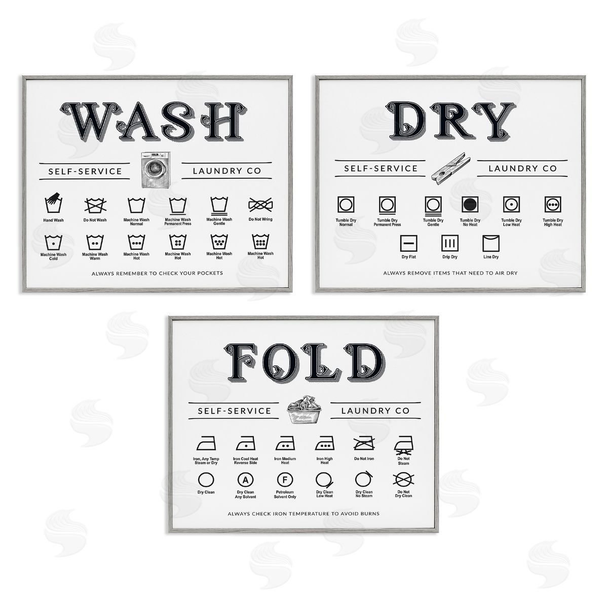 Lettered and Lined Wash Dry Fold Practical Charts Canvas Wall Art Print