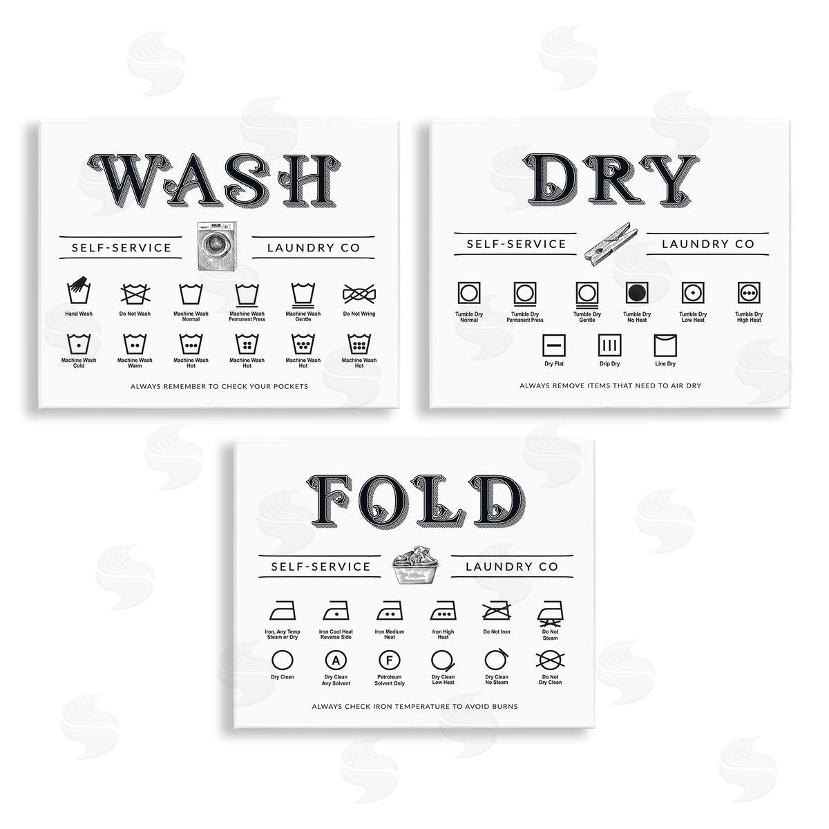 Lettered and Lined Wash Dry Fold Practical Charts Canvas Wall Art Print