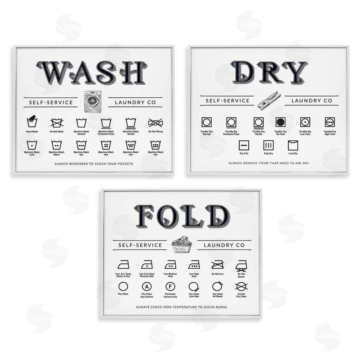 Lettered and Lined Wash Dry Fold Practical Charts Canvas Wall Art Print
