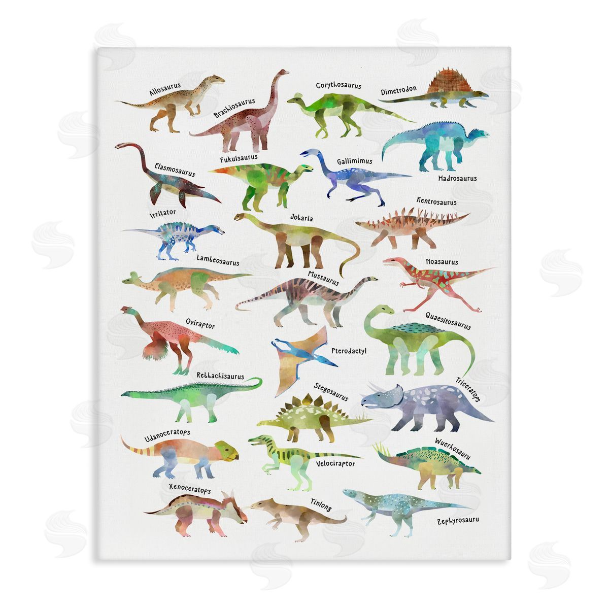 Children's Dino Chart Canvas Wall Art, Home Decor by Ziwei Li