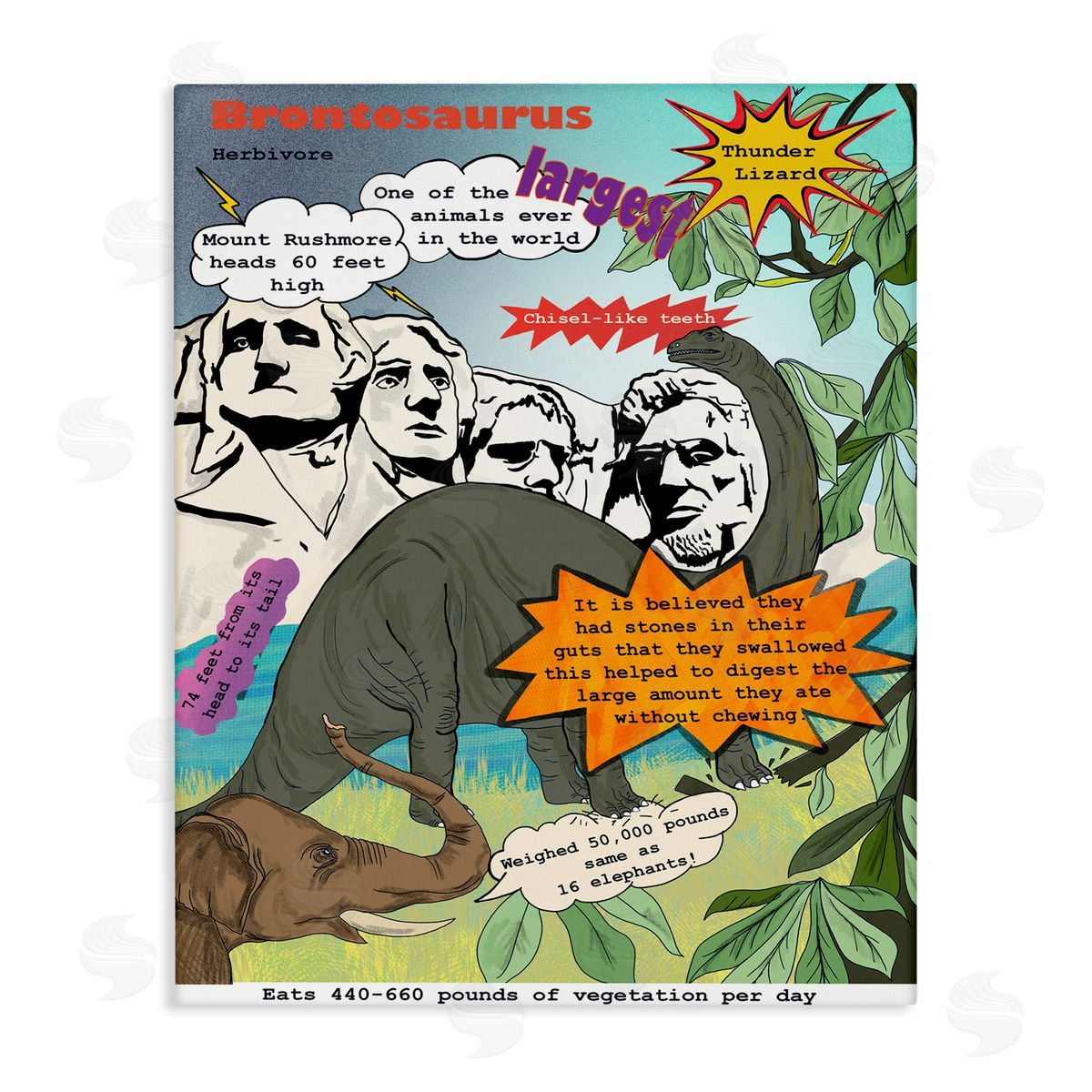 Comic Book Brontosaurus Illustration Canvas Wall Art, Home Decor by Sangita Bachelet