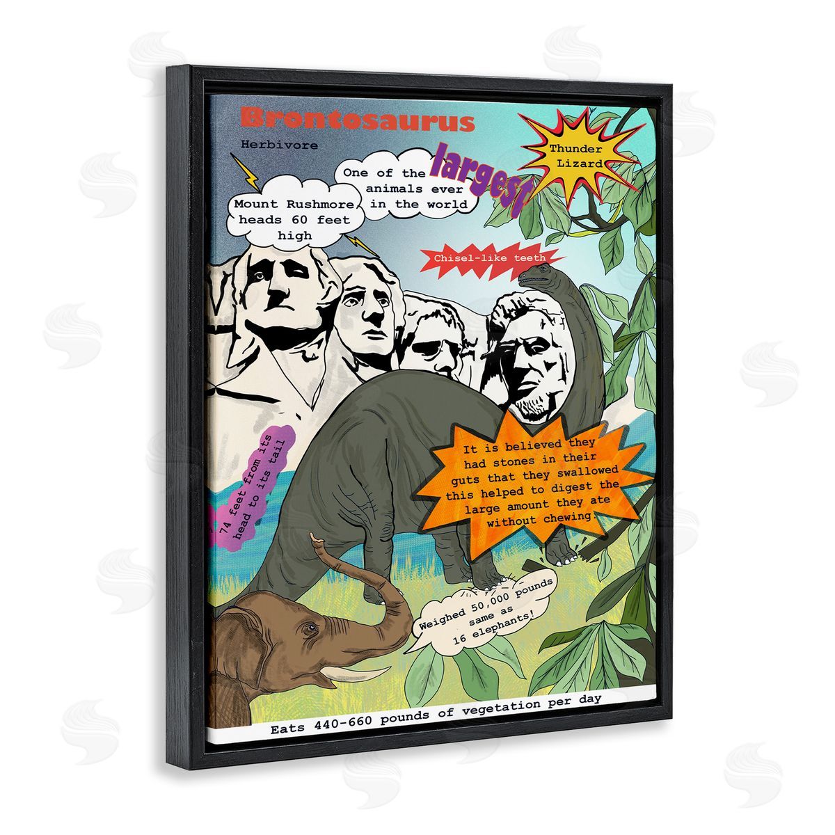 Comic Book Brontosaurus Illustration Black Floating Frame Canvas Wall Art, Home Decor by Sangita Bachelet