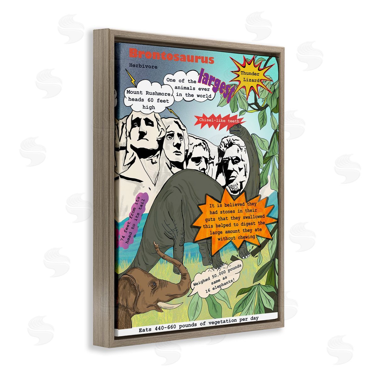 Comic Book Brontosaurus Illustration Brown Floating Frame Canvas Wall Art, Home Decor by Sangita Bachelet