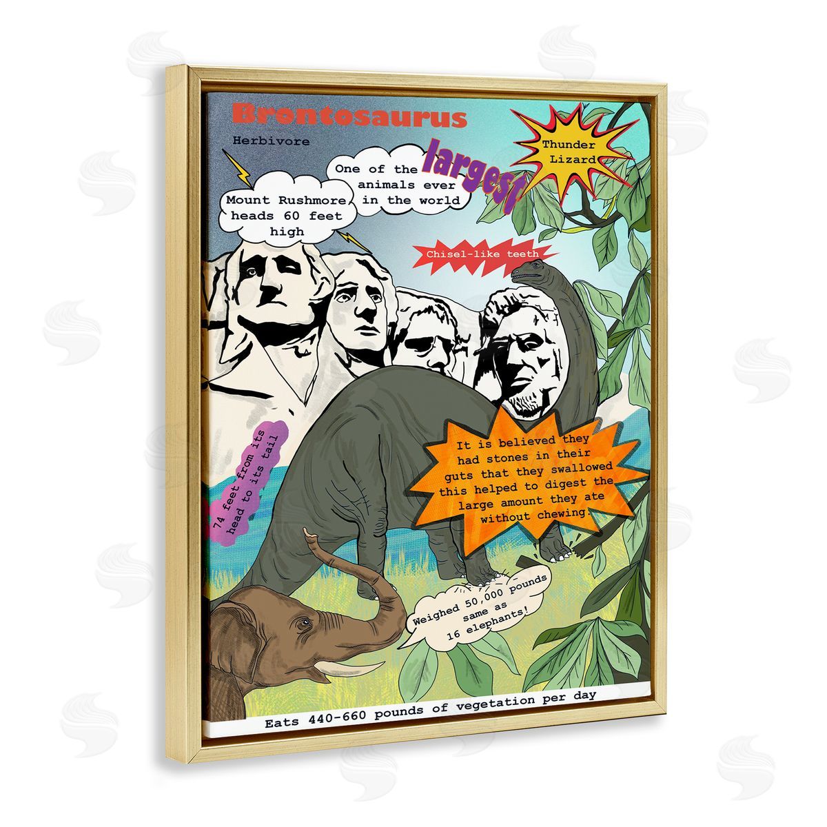 Comic Book Brontosaurus Illustration Gold Floating Frame Canvas Wall Art, Home Decor by Sangita Bachelet
