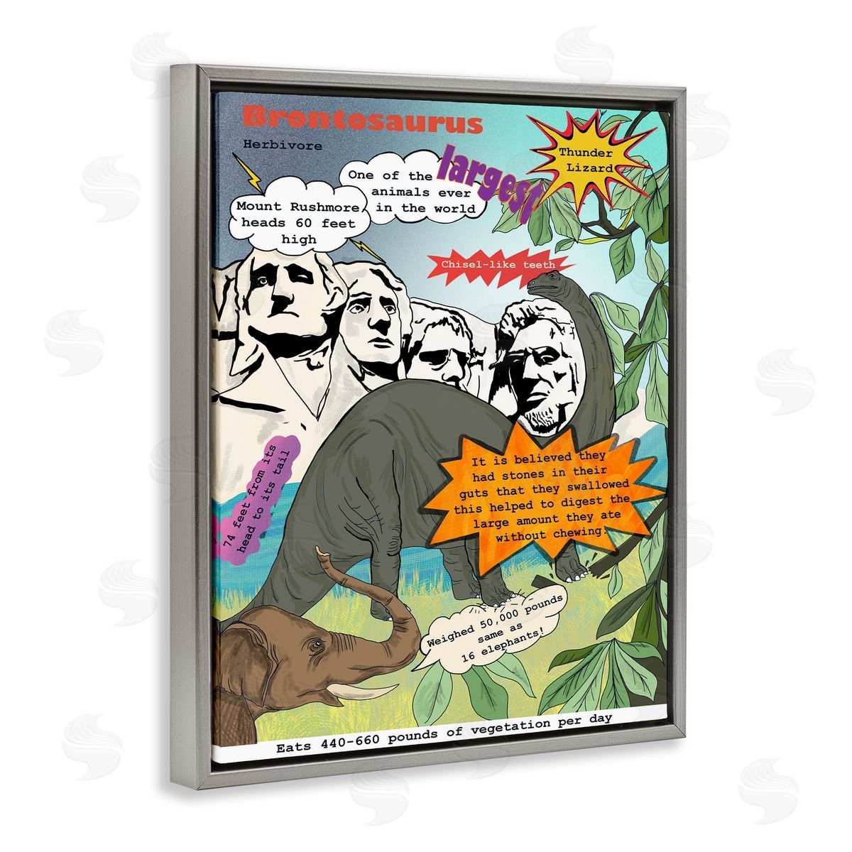 Comic Book Brontosaurus Illustration Grey Floating Frame Canvas Wall Art, Home Decor by Sangita Bachelet