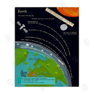 Sangita Bachelet | Illustrated Planet Earth Facts
