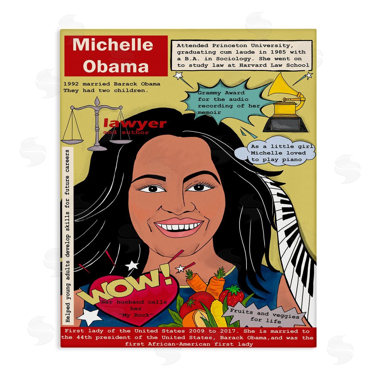 Michelle Obama Magazine Illustration Canvas Wall Art, Home Decor by Sangita Bachelet