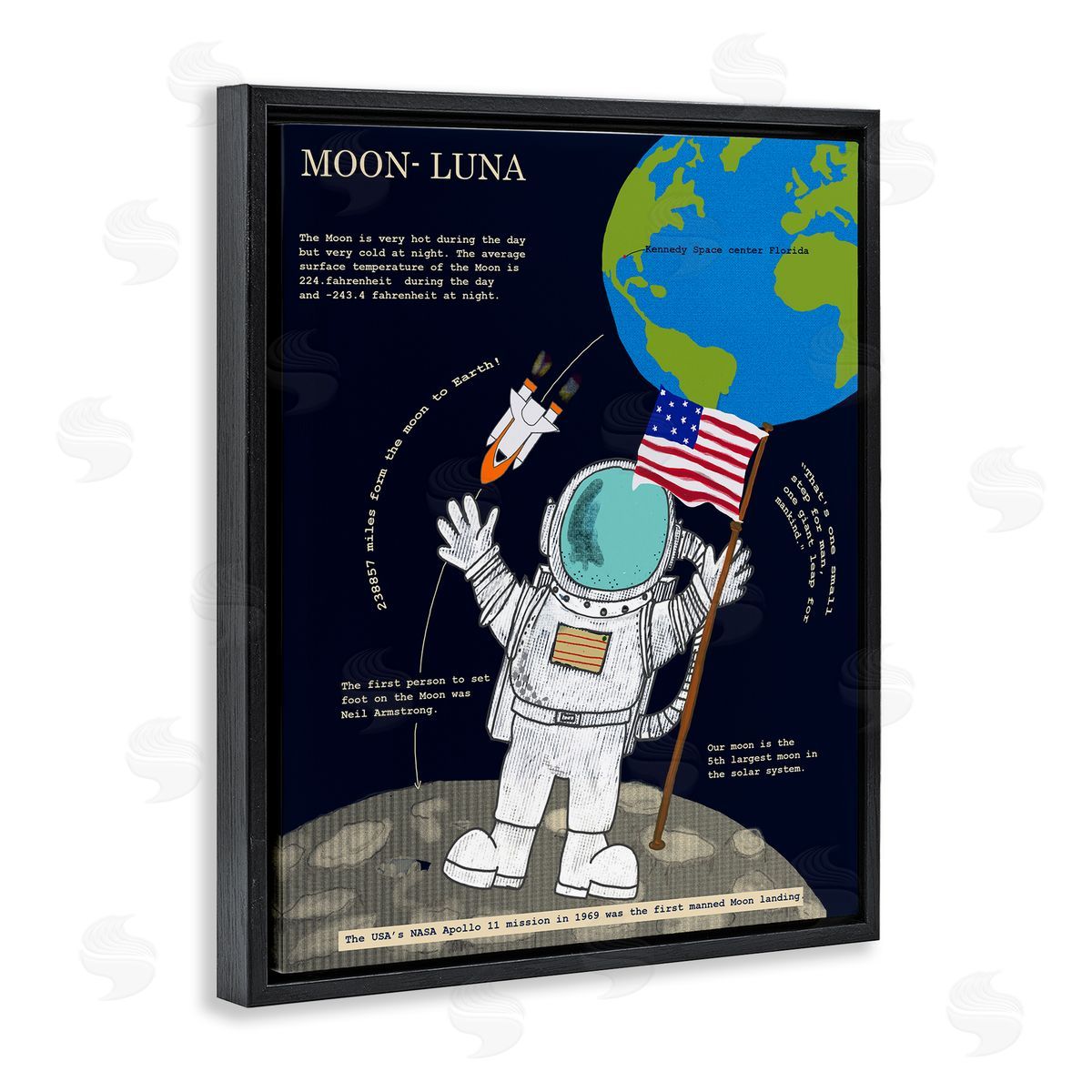 Moon Facts with Austronaut Black Floating Frame Canvas Wall Art, Home Decor by Sangita Bachelet