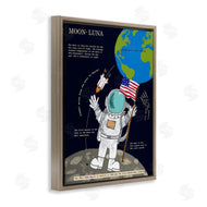 Sangita Bachelet | Moon Facts with Austronaut