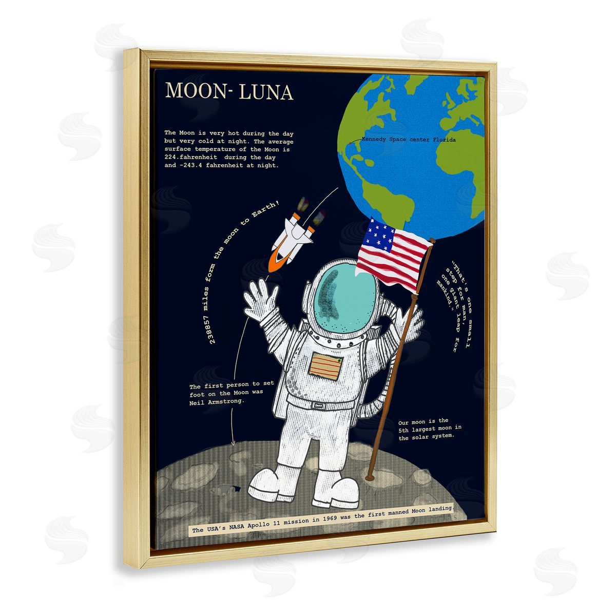 Moon Facts with Austronaut Gold Floating Frame Canvas Wall Art, Home Decor by Sangita Bachelet