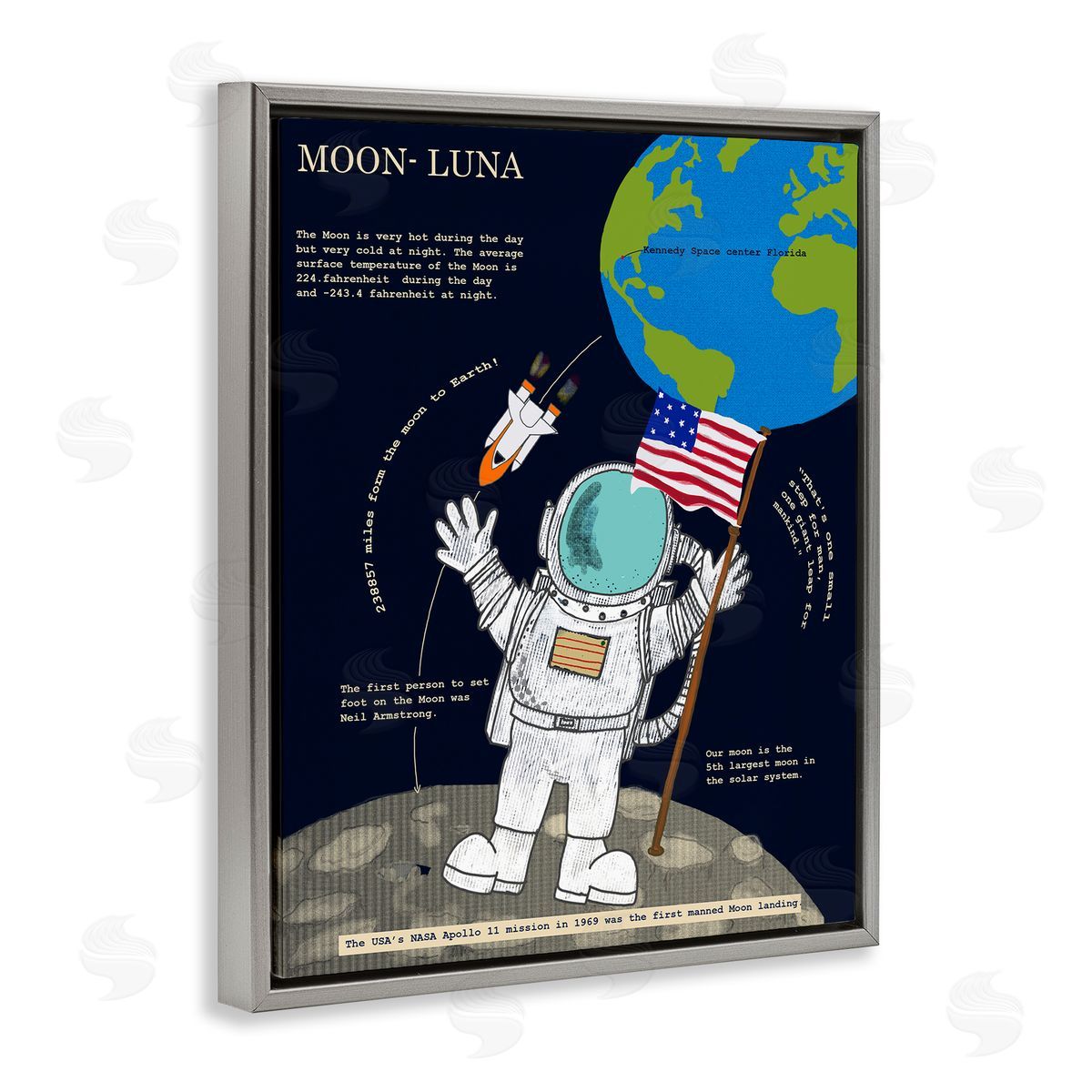 Moon Facts with Austronaut Grey Floating Frame Canvas Wall Art, Home Decor by Sangita Bachelet