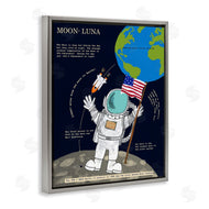Sangita Bachelet | Moon Facts with Austronaut