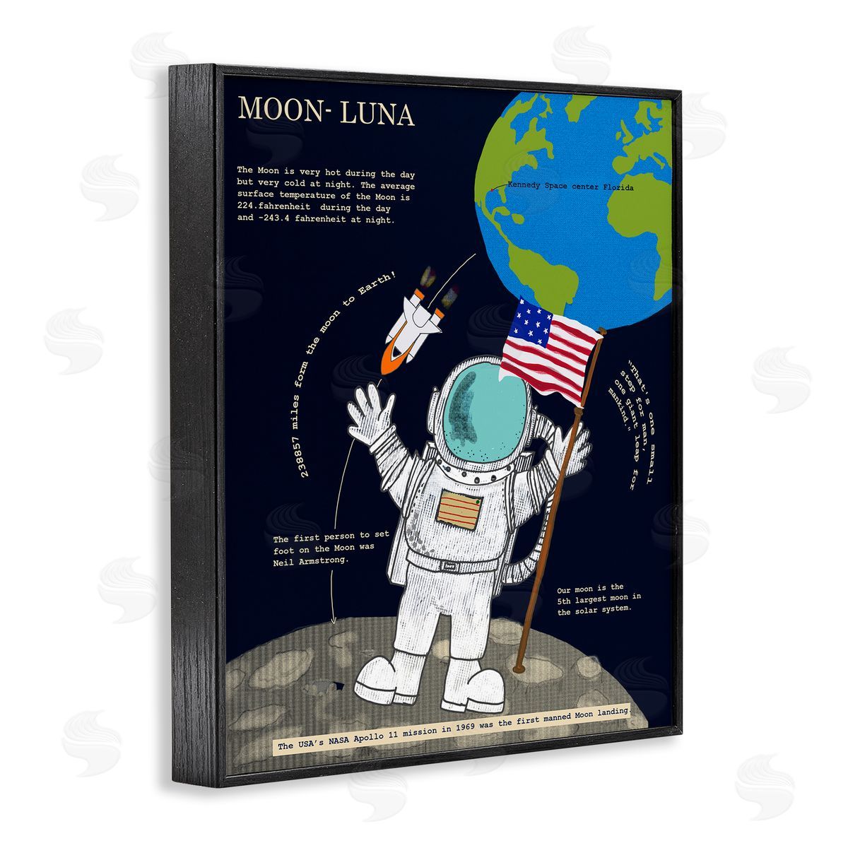 Moon Facts with Austronaut Black Frame Print Wall Art, Home Decor by Sangita Bachelet