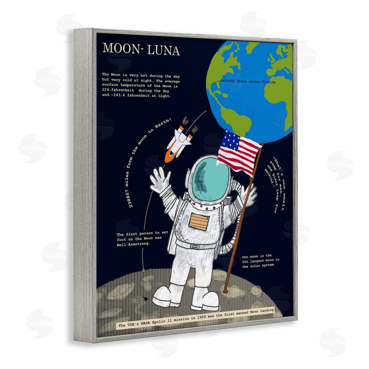 Moon Facts with Austronaut Grey Frame Print Wall Art, Home Decor by Sangita Bachelet