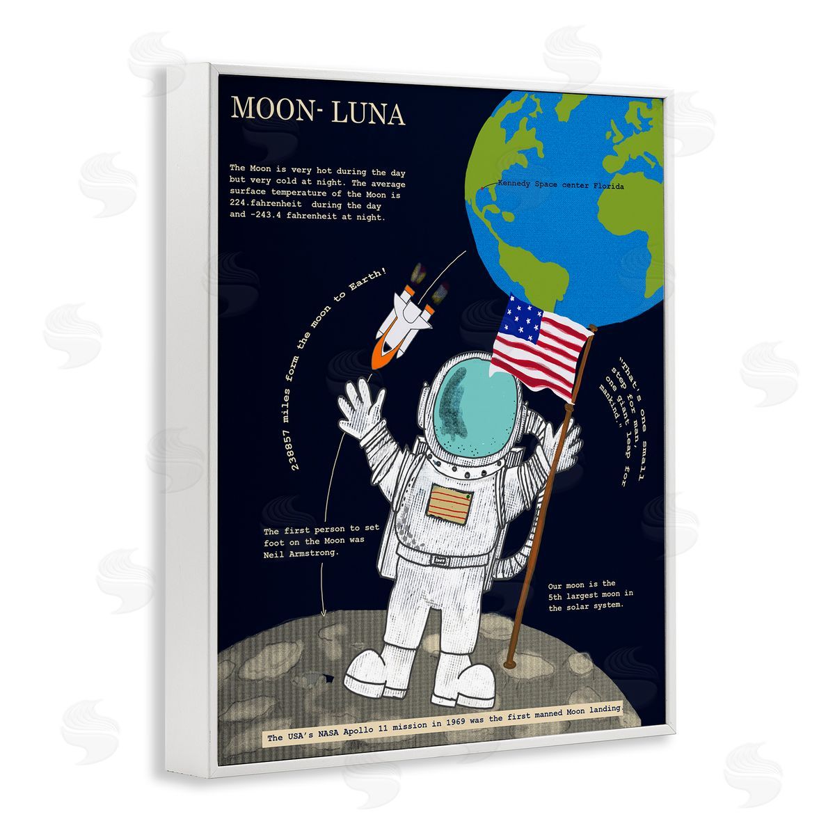 Moon Facts with Austronaut White Frame Print Wall Art, Home Decor by Sangita Bachelet