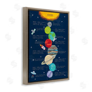 Sangita Bachelet | Illustrated Solar System Facts