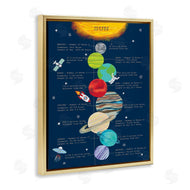 Sangita Bachelet | Illustrated Solar System Facts