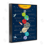 Sangita Bachelet | Illustrated Solar System Facts