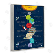 Sangita Bachelet | Illustrated Solar System Facts