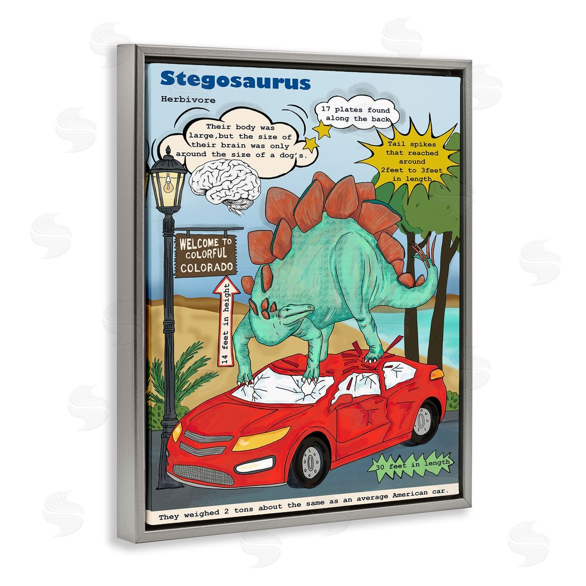 Dinosaur Facts Stegosaurus Magazine Grey Floating Frame Canvas Wall Art, Home Decor by Sangita Bachelet