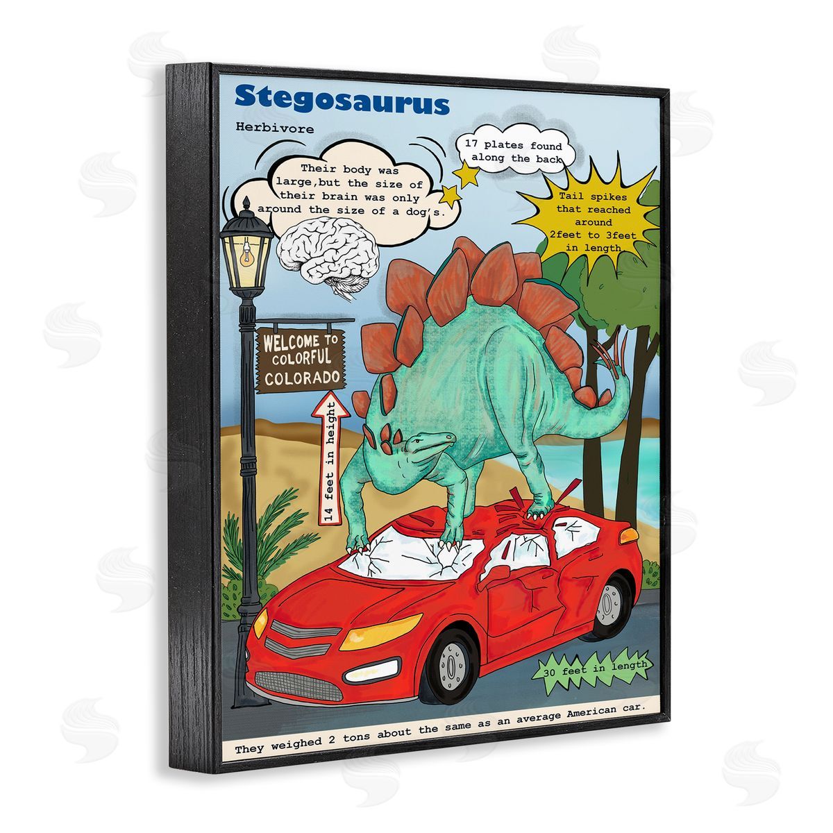Dinosaur Facts Stegosaurus Magazine Black Frame Print Wall Art, Home Decor by Sangita Bachelet