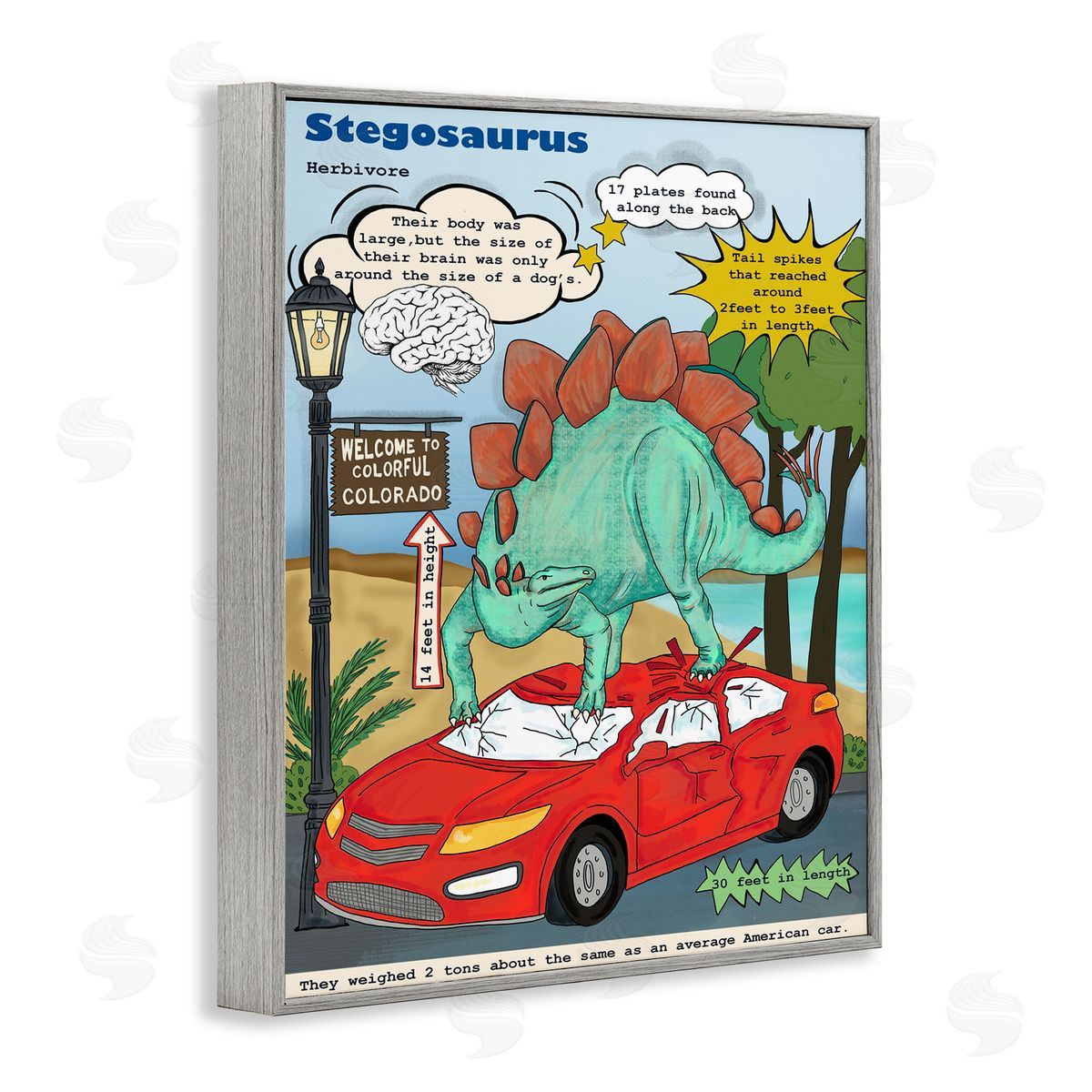 Dinosaur Facts Stegosaurus Magazine Grey Frame Print Wall Art, Home Decor by Sangita Bachelet