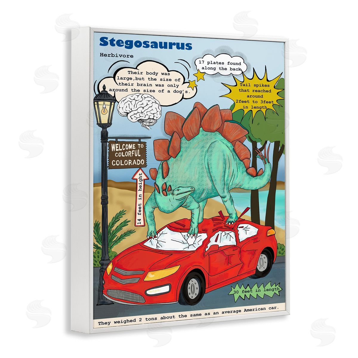 Dinosaur Facts Stegosaurus Magazine White Frame Print Wall Art, Home Decor by Sangita Bachelet