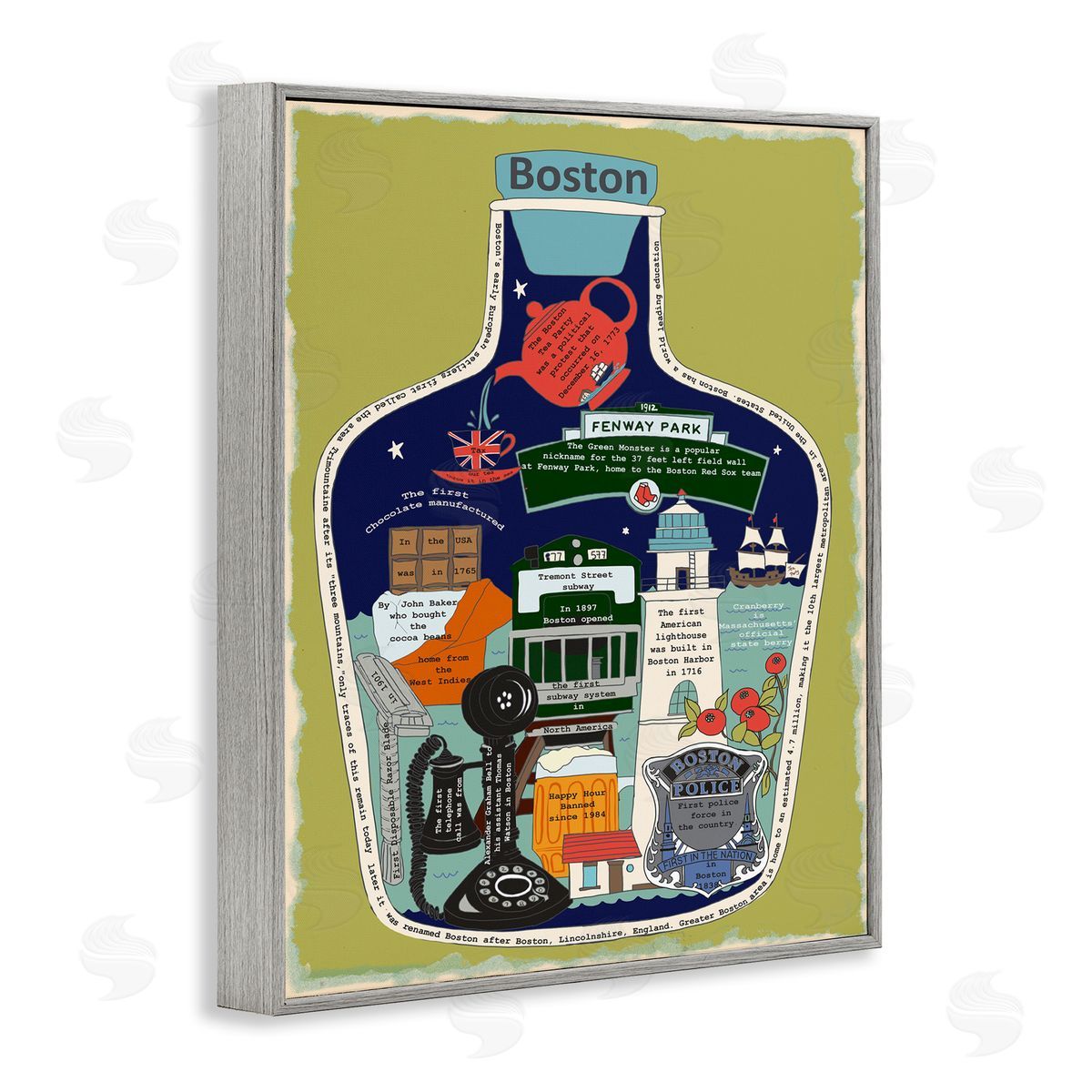 Boston Mass in Vintage Jar Grey Frame Print Wall Art, Home Decor by Sangita Bachelet