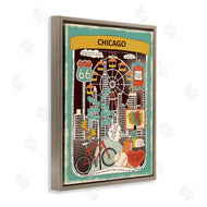 Sangita Bachelet | Vintage Chicago Illinois Facts