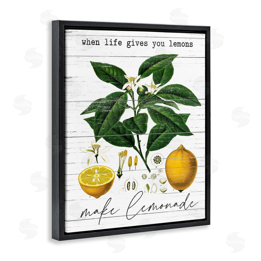Lettered and Lined | Life Gives Lemons Country Fruit