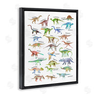 Ziwei Li | Soft Watercolor Dinosaur Chart