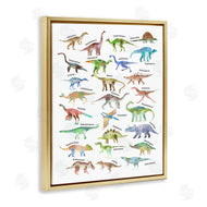 Ziwei Li | Soft Watercolor Dinosaur Chart