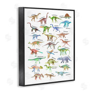 Ziwei Li | Soft Watercolor Dinosaur Chart