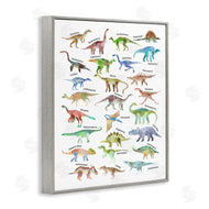 Ziwei Li | Soft Watercolor Dinosaur Chart