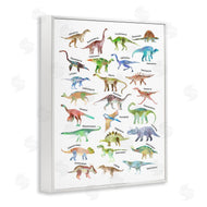 Ziwei Li | Soft Watercolor Dinosaur Chart