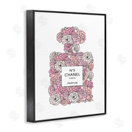 Martina Pavlova | Pink Rose Perfume Bottle Fashion