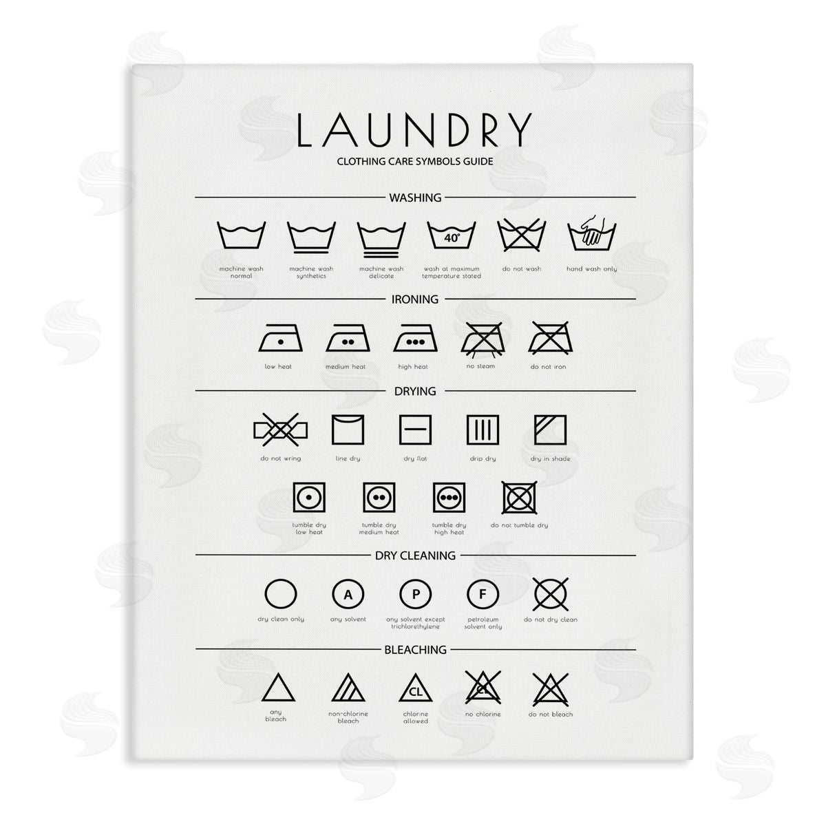 Minimal Laundry Cleaning Symbols Canvas Wall Art, Home Decor by Martina Pavlova