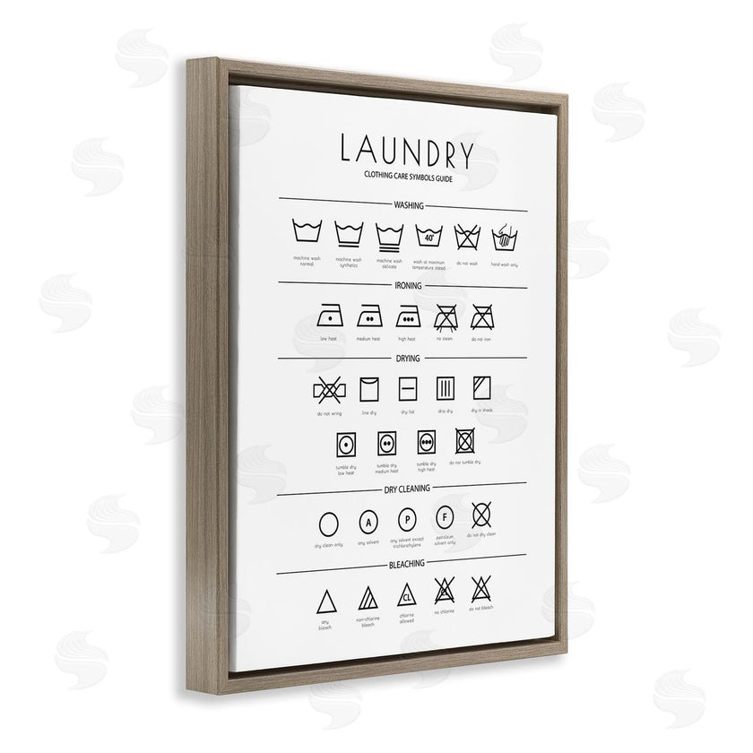 Martina Pavlova | Minimal Laundry Cleaning Symbols