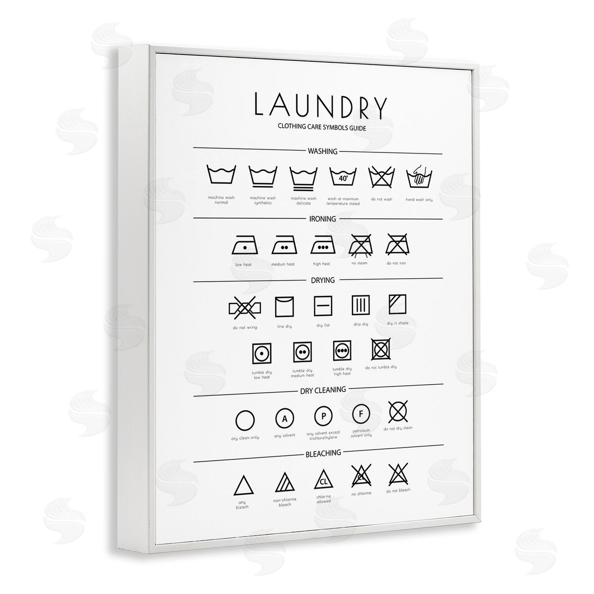Minimal Laundry Cleaning Symbols White Frame Print Wall Art, Home Decor by Martina Pavlova