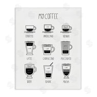 Martina Pavlova | Coffee Chart Kitchen Latte Drinks