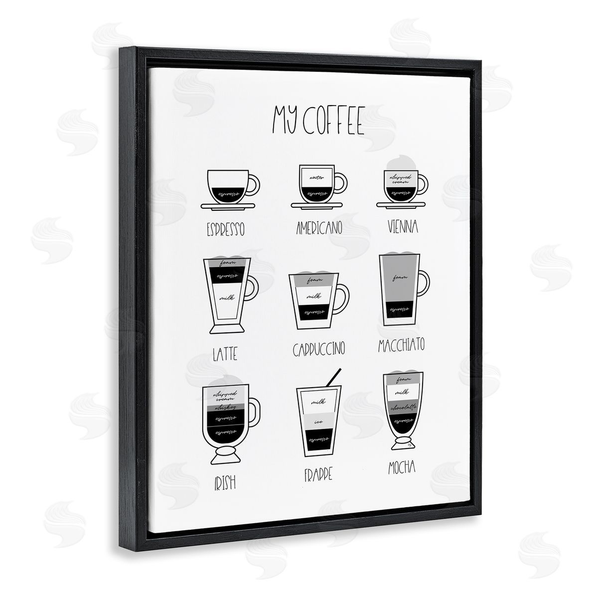 Martina Pavlova Coffee Chart Kitchen Latte Drinks Black Floater Frame Canvas Art