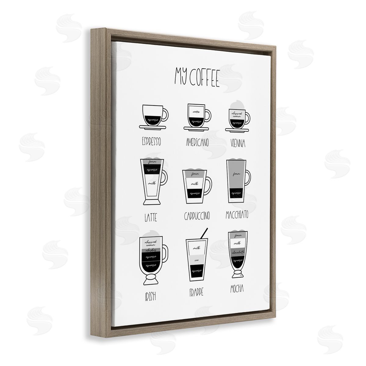 Martina Pavlova Coffee Chart Kitchen Latte Drinks Brown Floater Frame Canvas Art