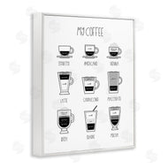 Martina Pavlova | Coffee Chart Kitchen Latte Drinks